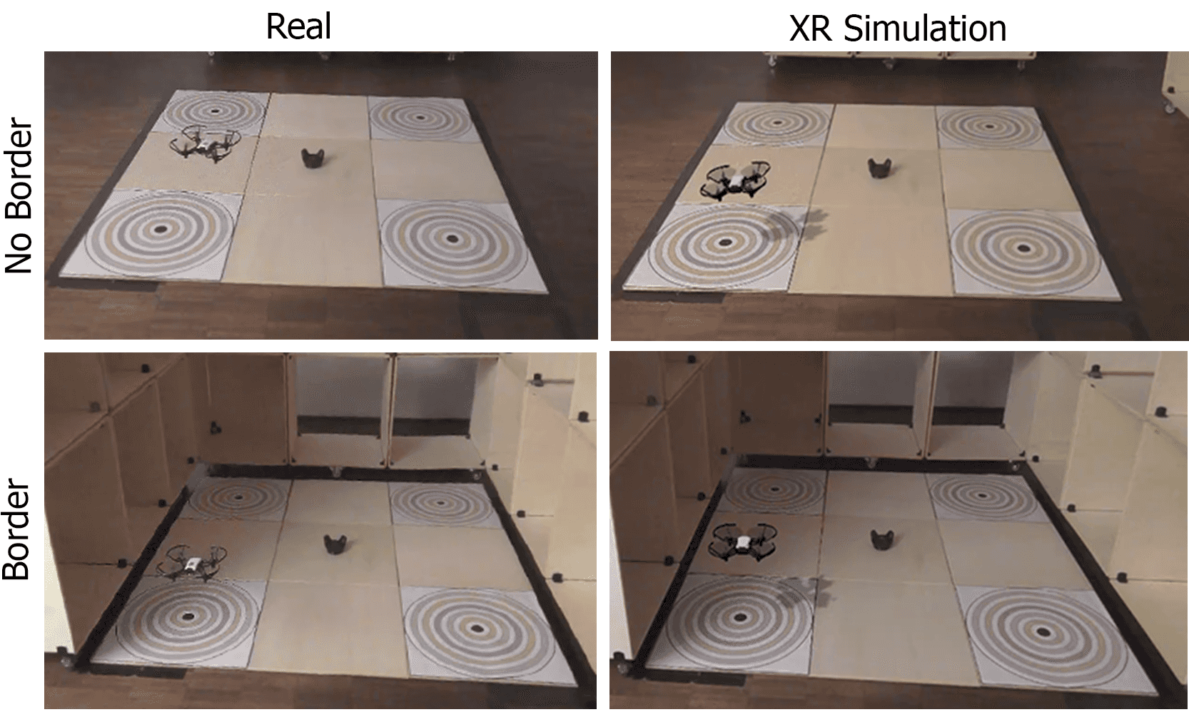 Towards a Framework for Validating XR Prototyping for Performance Evaluations of Simulated User Experiences